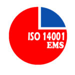 iso